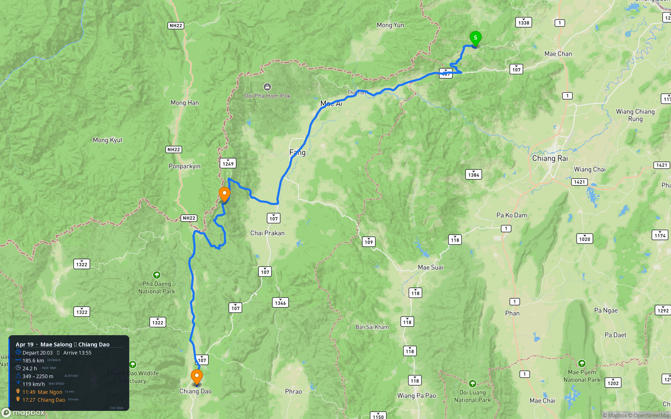 2026-04-19 · Chiang Dao